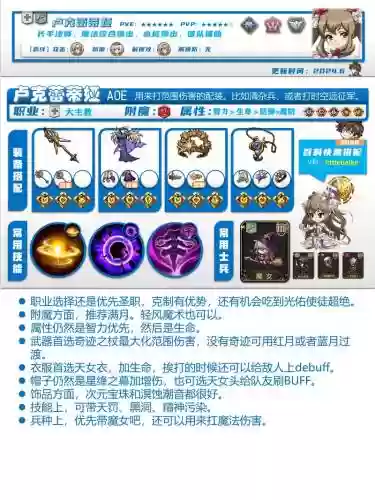 梦界物语导灵技能插图