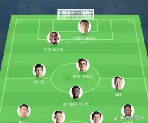 super8.5阵容插图