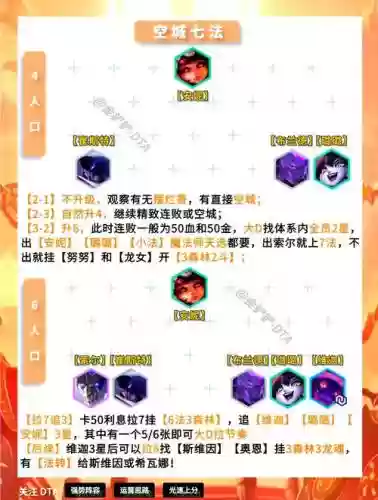 空成怪兽阵容_1插图1