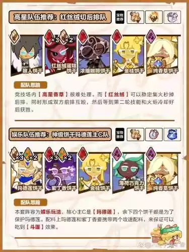 pvp自动阵容_1插图1