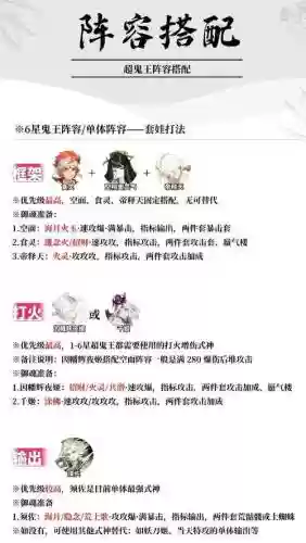 06鬼王阵容插图1