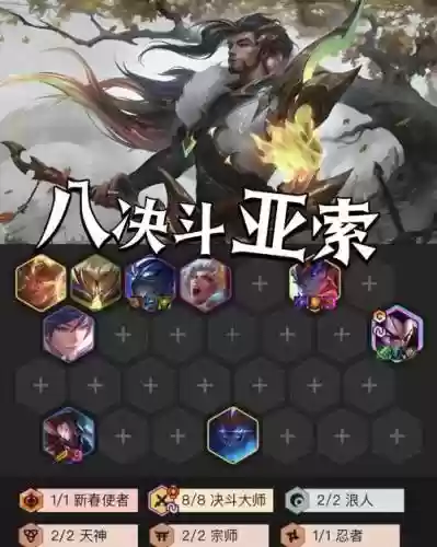 黎亚索阵容插图1