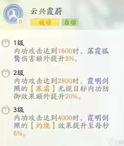 射雕前期阵容插图1