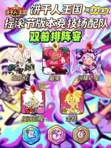 煎饼王国阵容插图