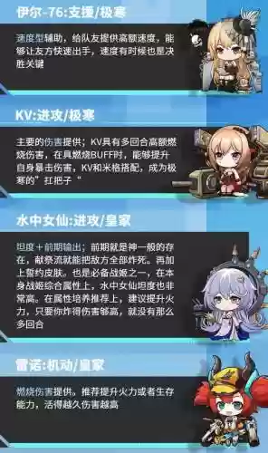 米格阵容推荐_1插图