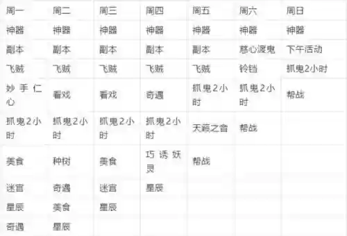 梦幻西游上班娱乐5开配置插图