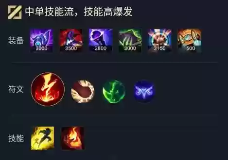 小法辅助装备s8插图