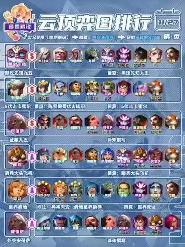 储存能量阵容_1插图