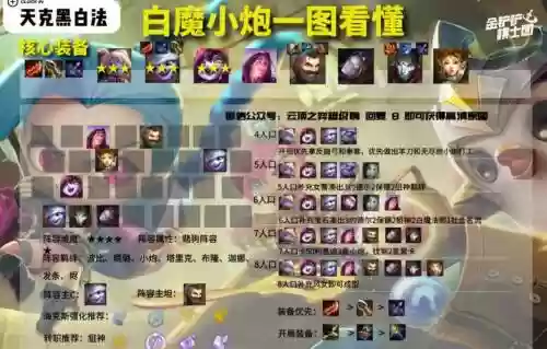 黑白法师阵容_1插图