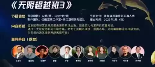 超越班阵容插图