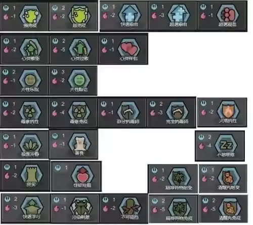 rimworld攻略食物插图1