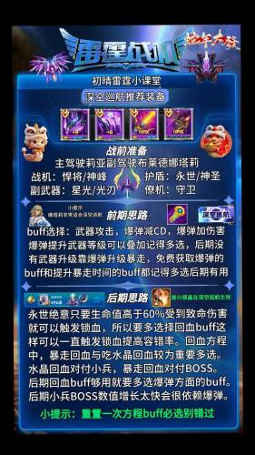 雷霆战机经验攻略插图1