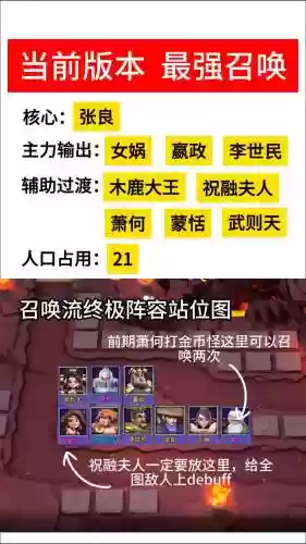 烧不尽阵容插图1