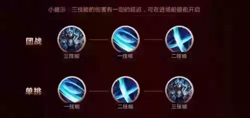 王者荣耀里五军都是什么技能插图1