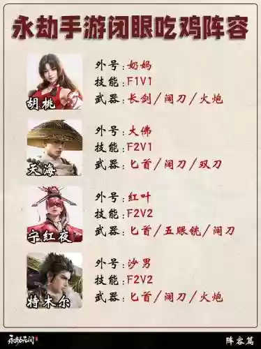 永劫阵容教学插图