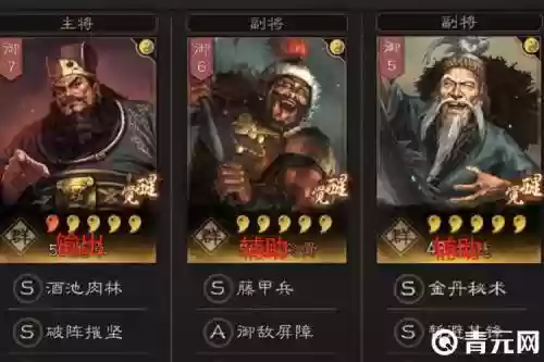 董卓军队阵容插图1
