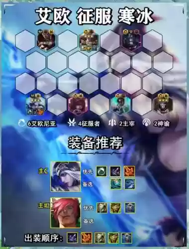 寒冰109阵容插图1