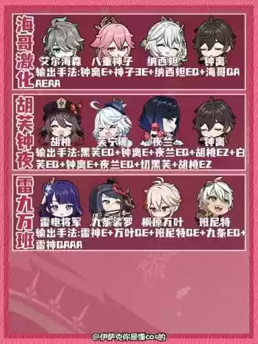 4.6阵容搭配插图