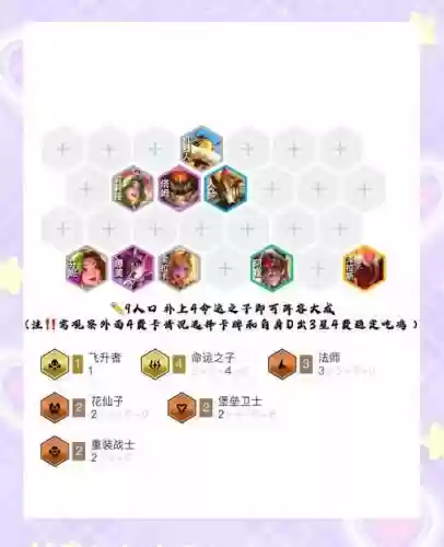 疯狗阵容推荐插图1