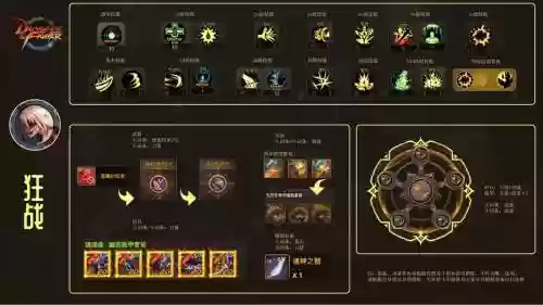 韩服辅助装备叠加限制插图1