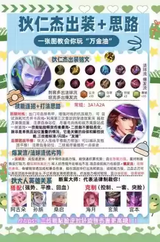 狄仁杰适配阵容搭配插图1