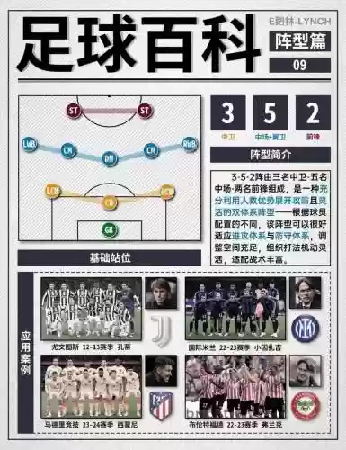 足球阵容作用插图