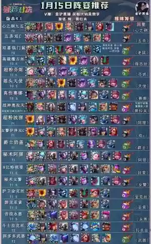 金灿灿阵容推介插图