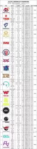 lcklpl阵容_1插图