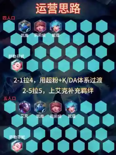 超音露露阵容_1插图
