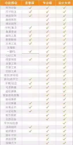 插件装备对比插图1