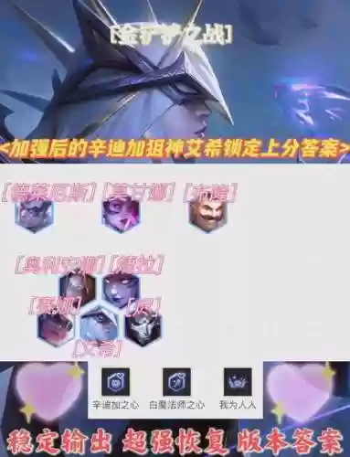 新阵容辛迪加插图1