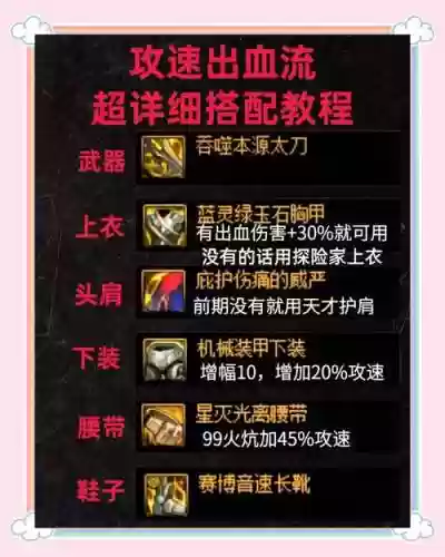 dnf战术套怎么配装备_1插图1