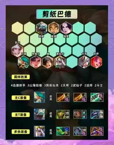 反甲阵容_1插图1