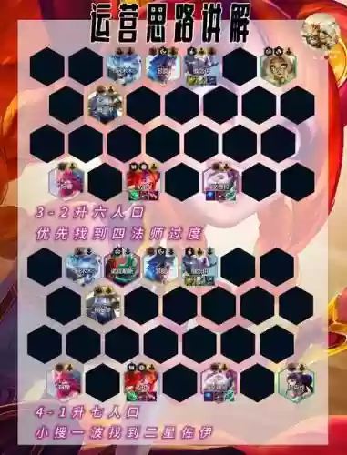 护卫阵容谁插图1
