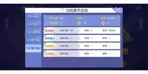 qq炫舞排位用哪个技能好插图1