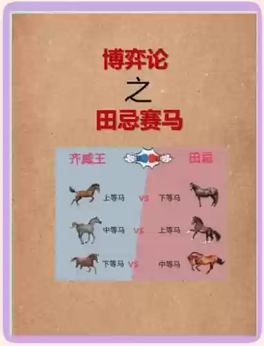 田忌赛马阵容插图