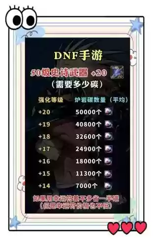 gbf武器强化插图