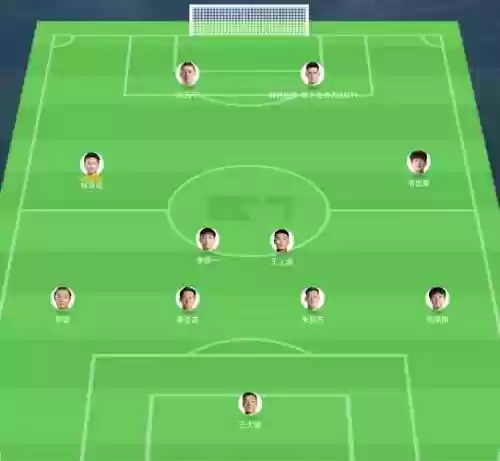 新阵容八四插图1