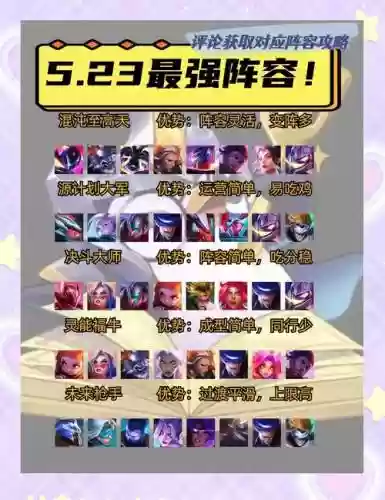 豪华阵容支援插图1