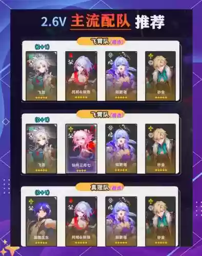 2.6的阵容插图1