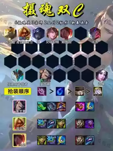 摄魂秘阵容插图1