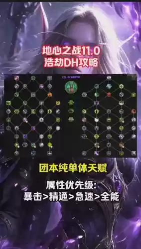 dh的保命技能插图1