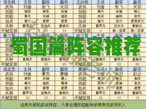 霸业的阵容插图1