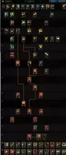 枪剑士四职业技能点_1插图
