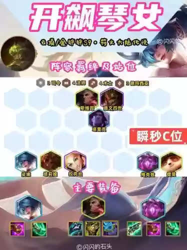 狂飙闪电阵容插图1