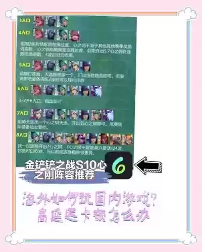 心妮阵容插图1