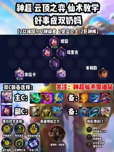 通灵战队阵容插图
