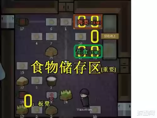 rimworld攻略食物插图