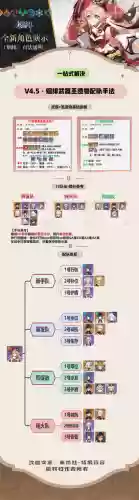 抽烟绯阵容插图1
