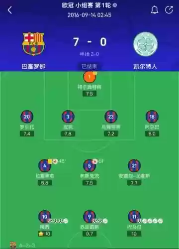 msn球队阵容插图